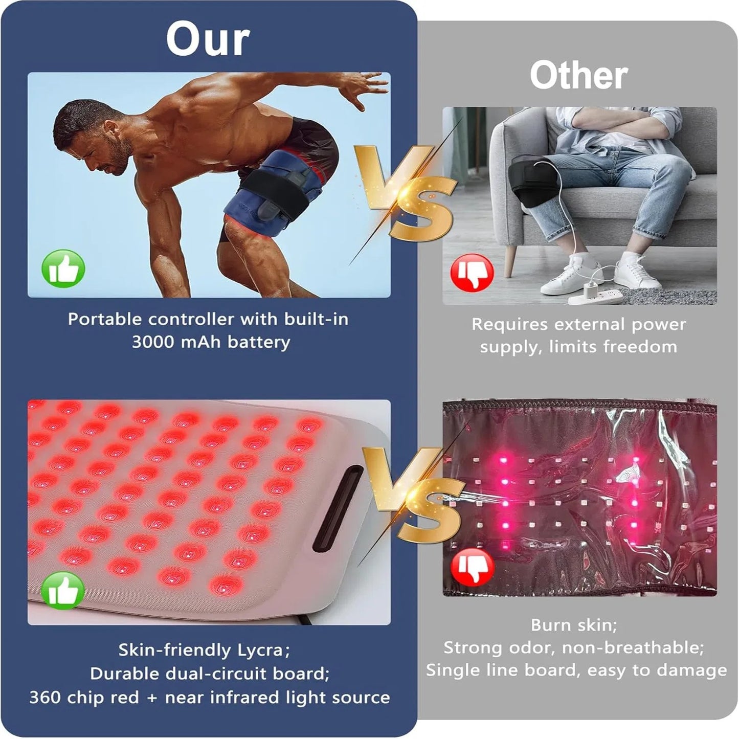Red Light Therapy Belt For Body, Mother's Day Gift, Cordless Near Infrared Light Therapy Pain Relief & Inflammation With Soft Breathable Fabric, For Muscle Soothe, For Shoulder, Waist, Back, Legs