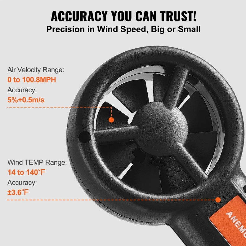 Split Handheld Anemometer, Digital Wind Speed CFM Meter Gauge With LED Backlight Screen, Measures Wind Velocity Wind Temperature Air Flow Wind Chill, For Sailing Surfing Flying HVAC