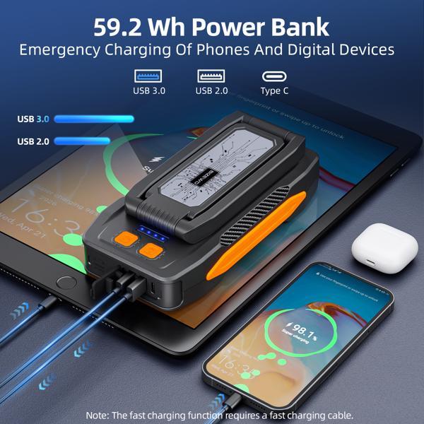 BIZEWO Car Jump Starter Battery Pack, 4000A Peak Car Battery Starter, Portable, For Up To 8.0L Gasoline Or 6.5L Diesel Engine, Prohibited Platform-Amazon