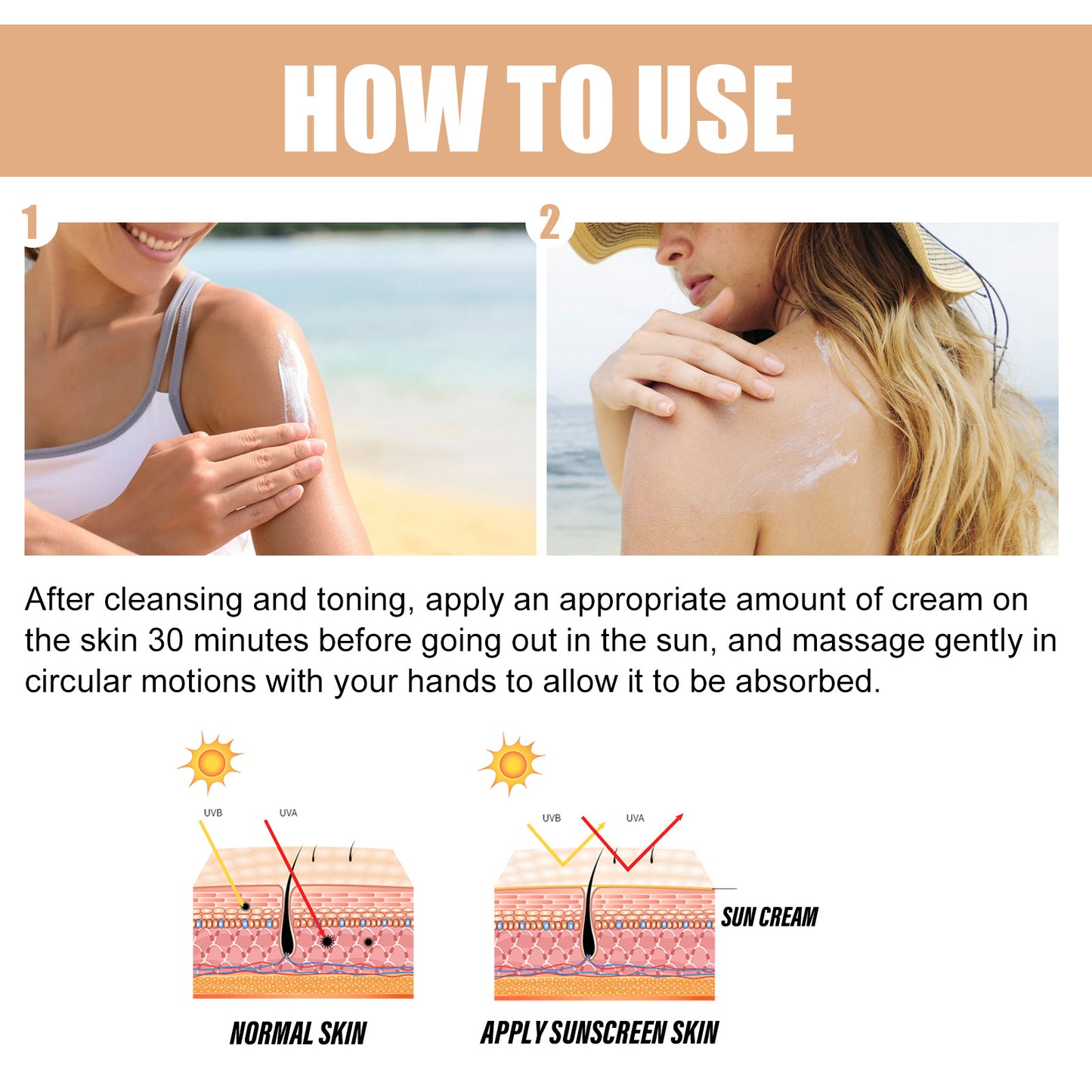 EELHOE Rice Protective Cream For Hydrating And Refreshing Without Greasiness, Provides Natural UV Protection And Sunburn Prevention, And Enhances Skin Elasticity