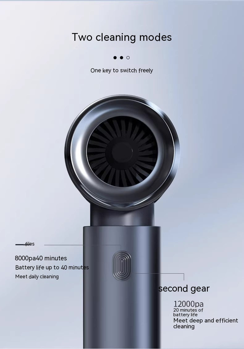 Car Cleaner Handheld Light-duty Vehicle Large Suction Wireless Blowing And Suction Dual-use Strong High Power