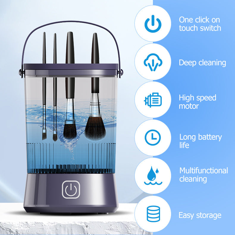 Third Generation Washing Machine