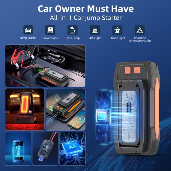 BIZEWO Car Jump Starter Battery Pack, 4000A Peak Car Battery Starter, Portable, For Up To 8.0L Gasoline Or 6.5L Diesel Engine, Prohibited Platform-Amazon