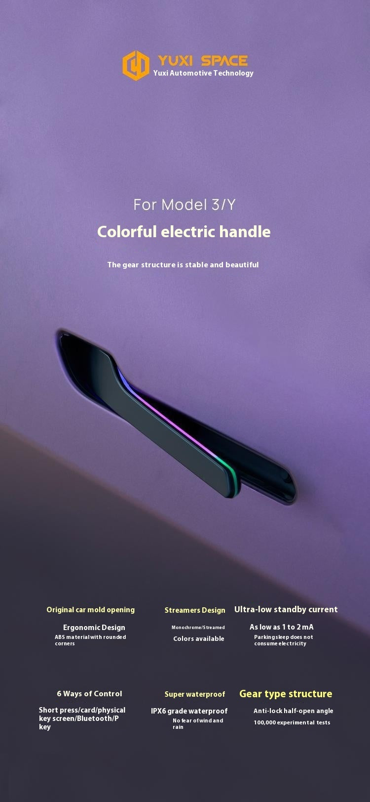 Applicable To MODEL Y3 Electric Door Handle Modification