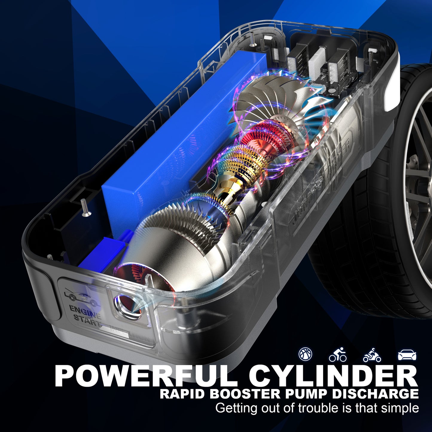 Automobile Emergency Start Power Source Car Built-in Inflatable