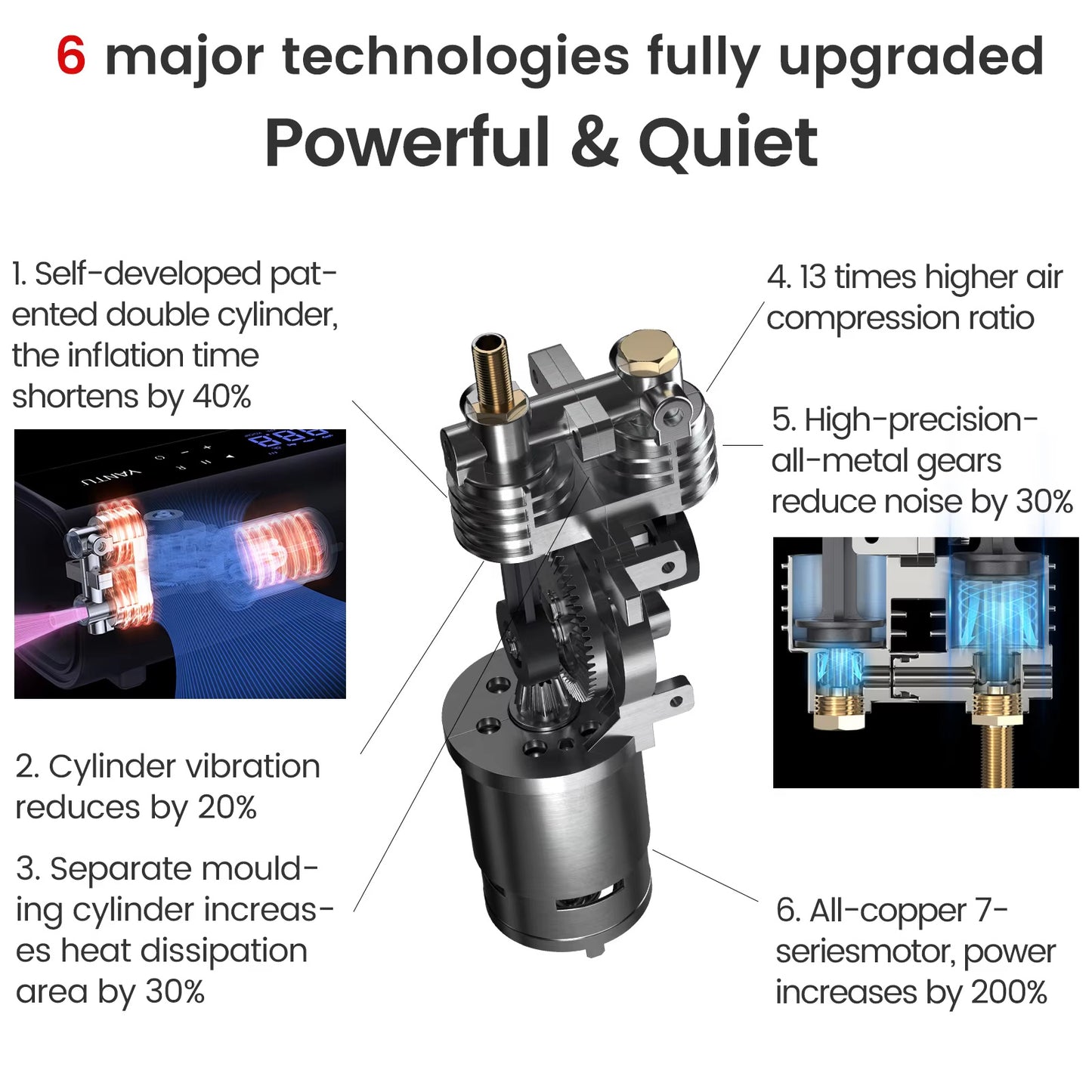 A22 Double Cylinder12V Cordless Portable Tyre Air Compressor Inflatable Digital Automatic Electric Car Tire Inflators