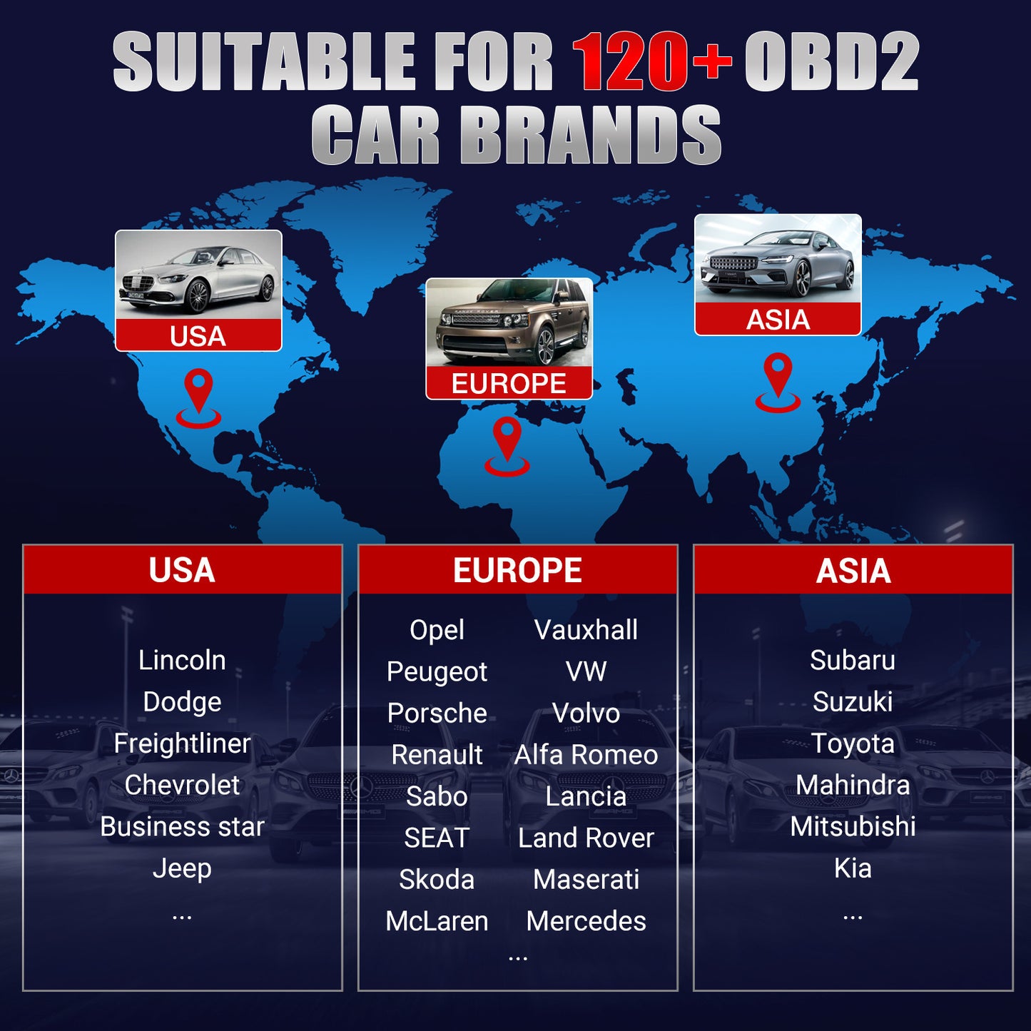 Automobile Malfunction Diagnosis Instrument Detector Engine Diagnosis