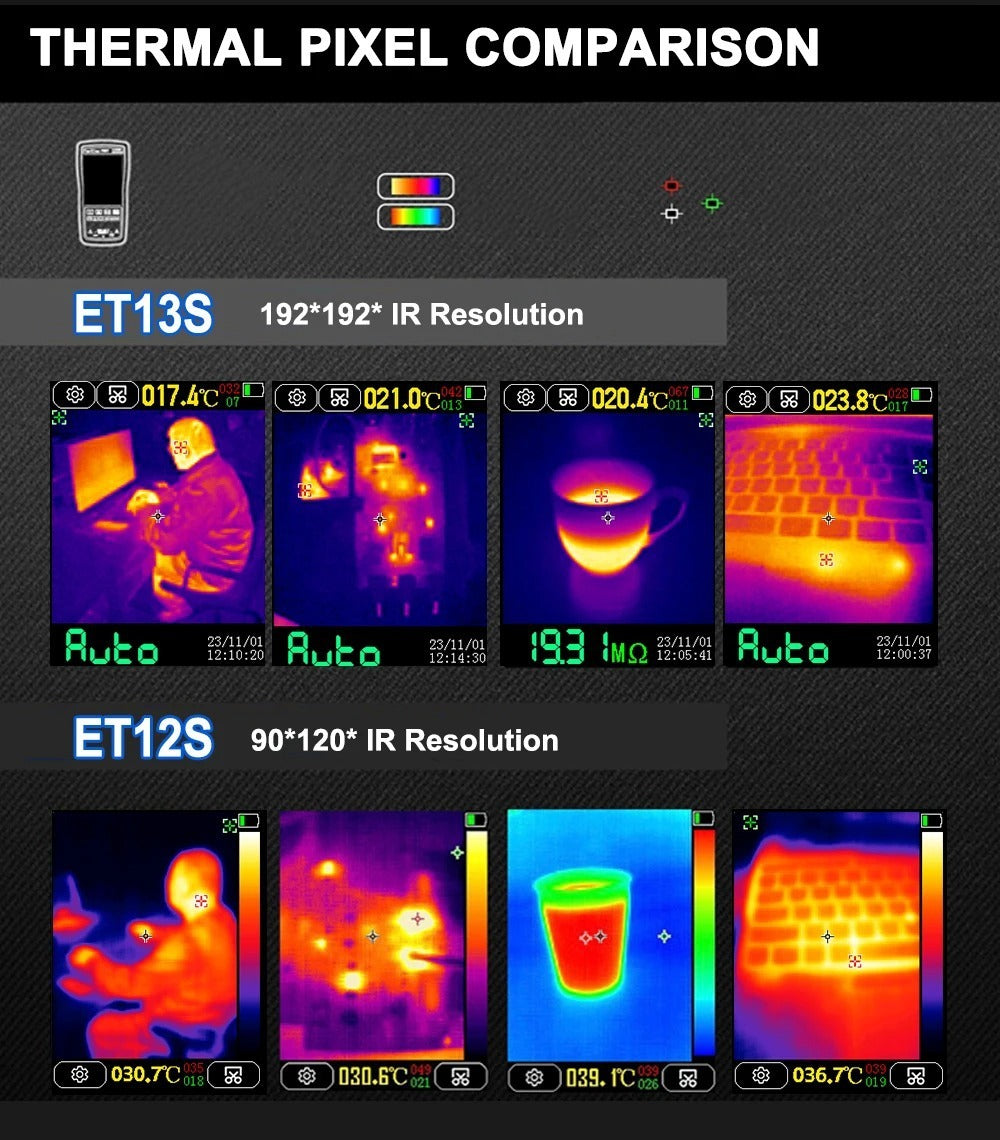 192192 Resolution Thermal Imaging 9999 Count Multimeter 2 In 1