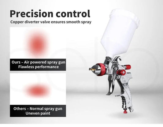 Spray Gun Paint Gun Kit HVLP Gravity Feed Air 1.4mm 1.7mm 2mm 2.5mm 4 Nozzles UK