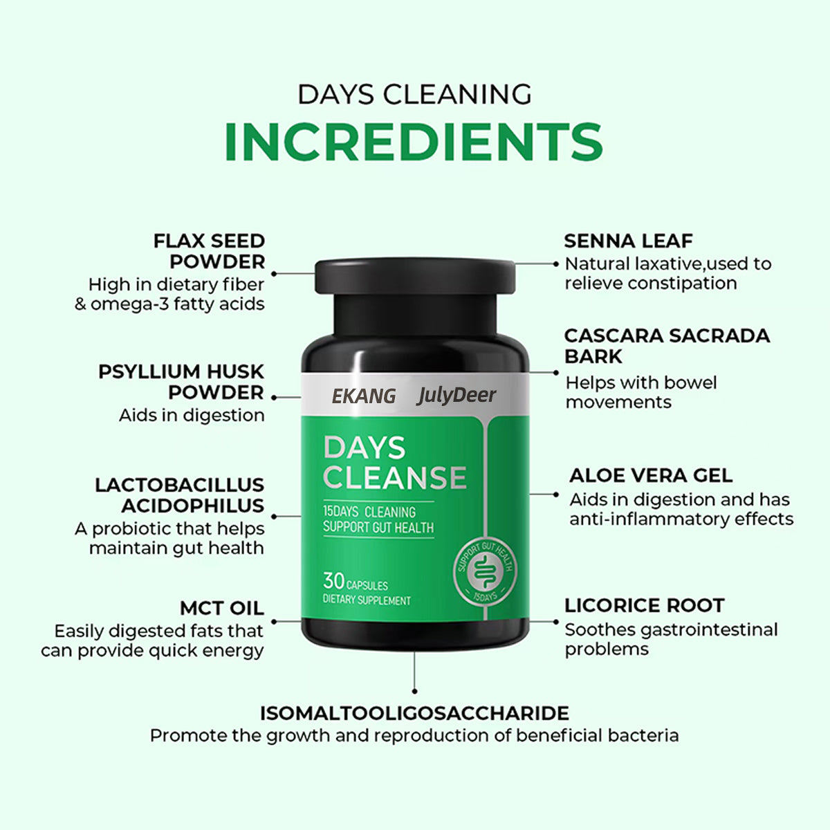 EKANG 15 Day Cleanse Supplement Effectively Detoxifies The Gut And Colon, Helping Remove Accumulated Waste And Toxins Over A 15-day Period.
