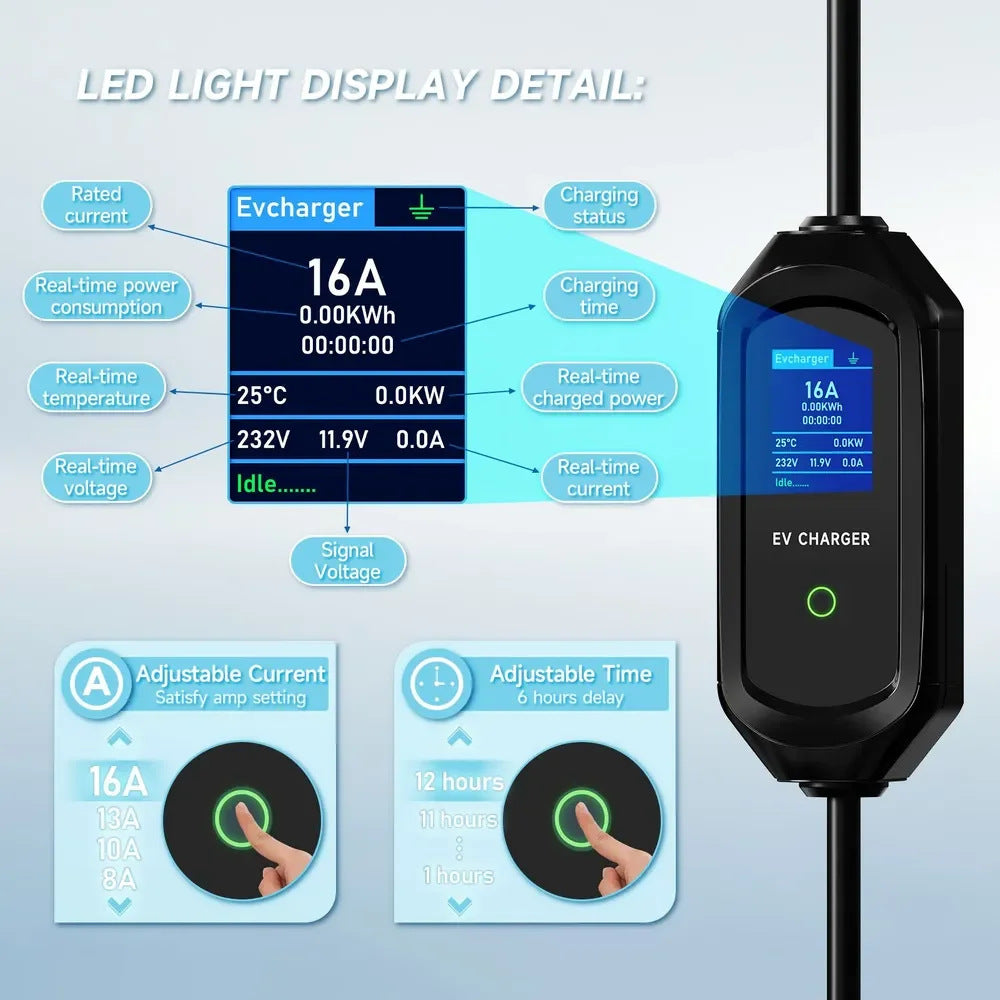 16A Single-phase American Standard New Energy Car Charger