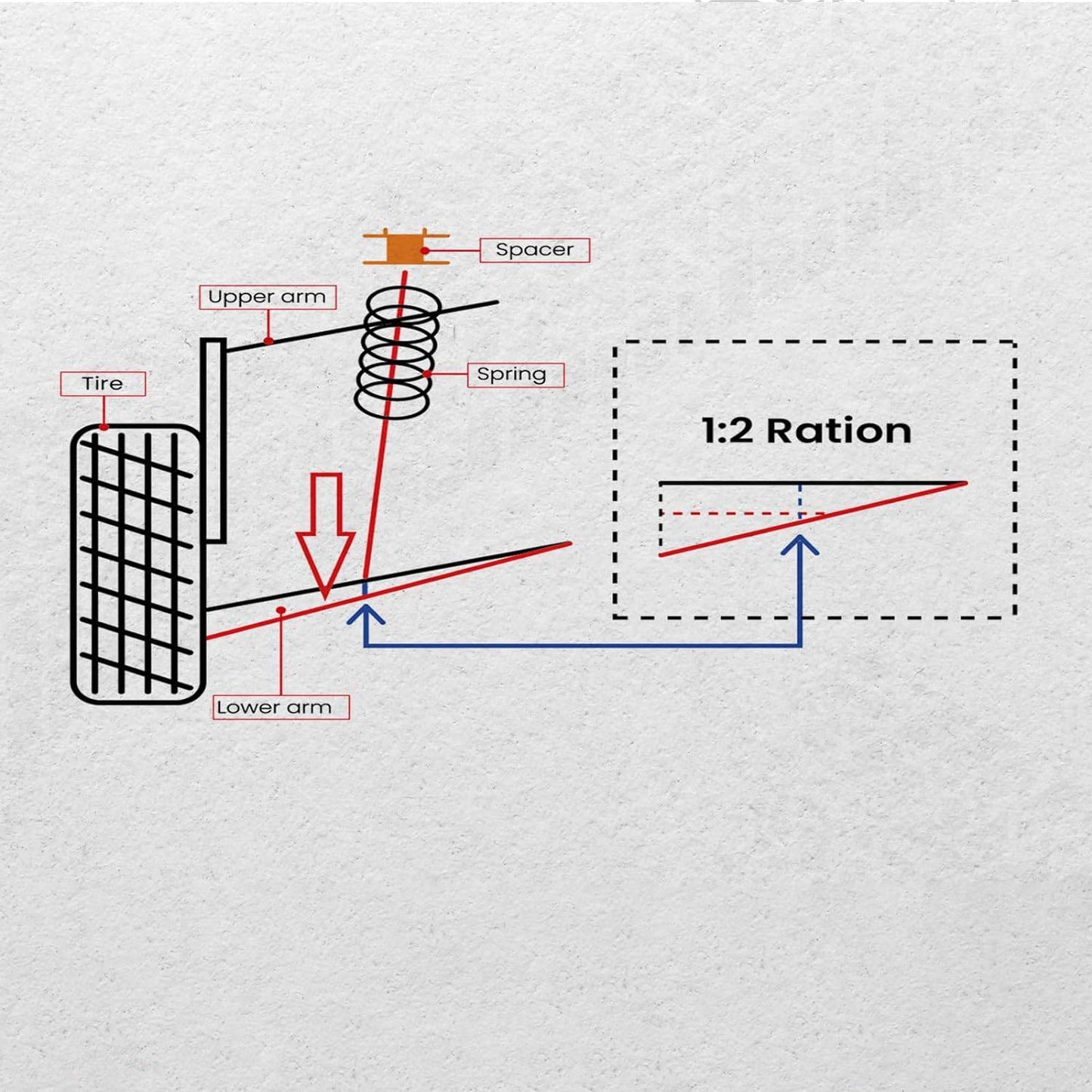 Rear Lift Kit W Diff Drop Spacers For Chevy Silverado GMC Sierra