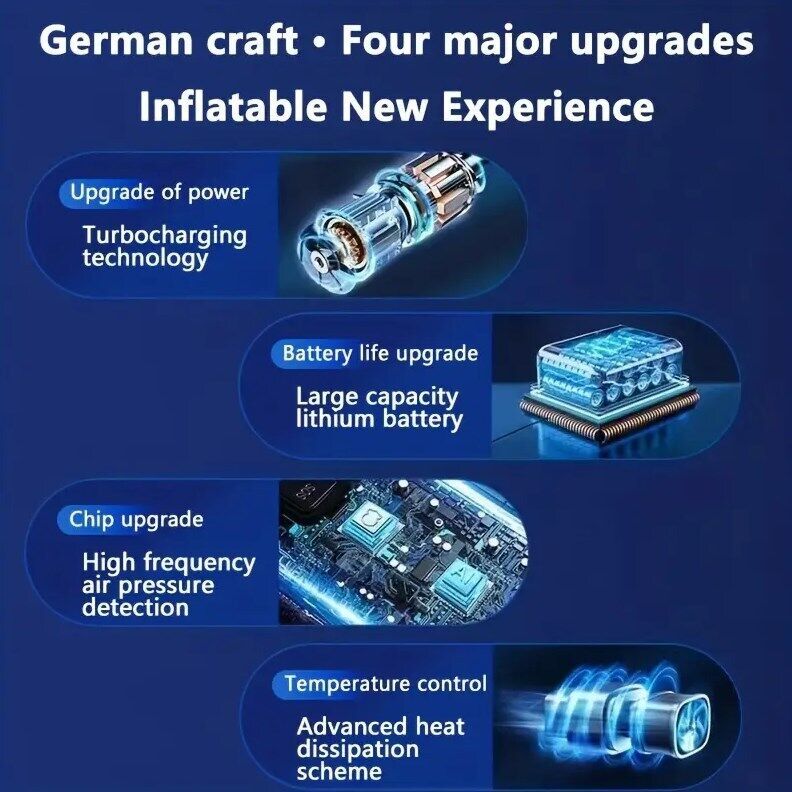 Car Tire Inflator Cordless Digital Display Rechargeable Tire Air Compressor