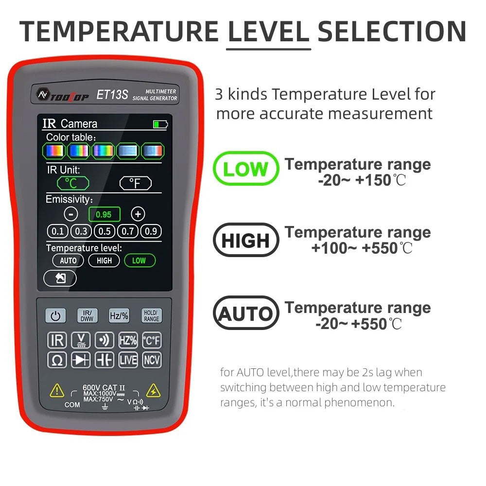192192 Resolution Thermal Imaging 9999 Count Multimeter 2 In 1