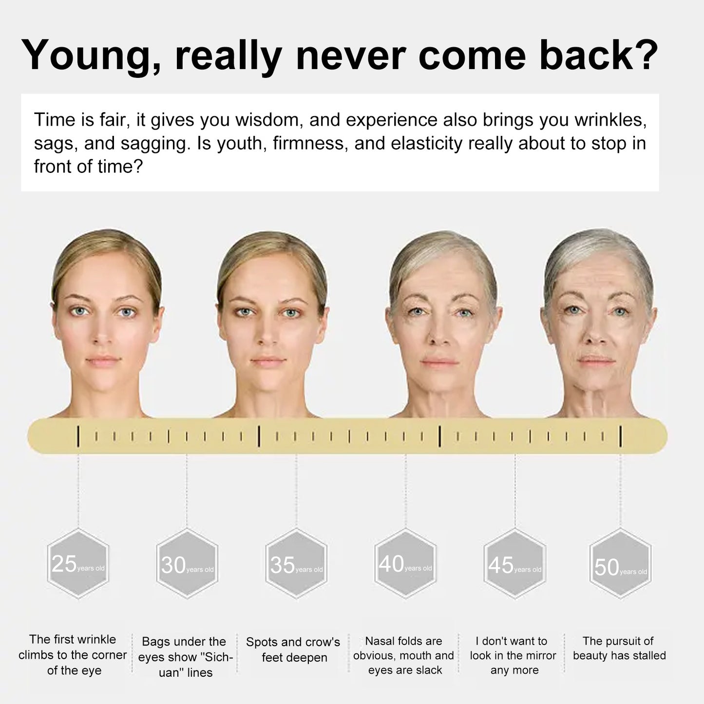 EELHOE Hydroconus Peptide Anti-Wrinkle Serum, Skin Repair Crow's Feet Law Firming Wrinkles And Beautifying Skin