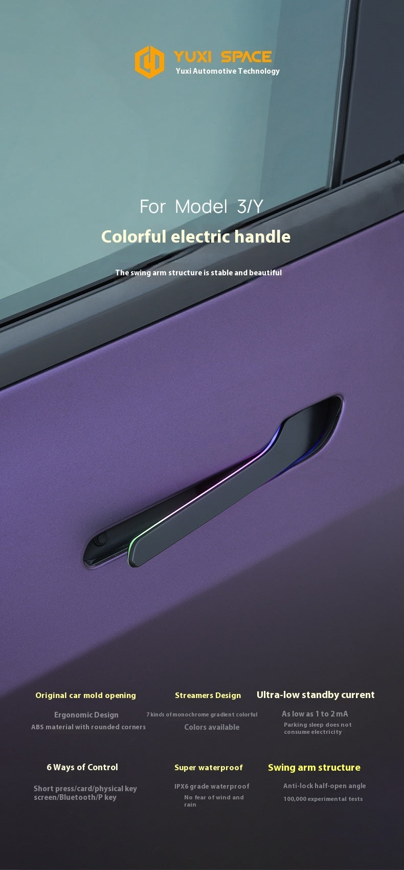 Applicable To MODEL Y3 Electric Door Handle Modification