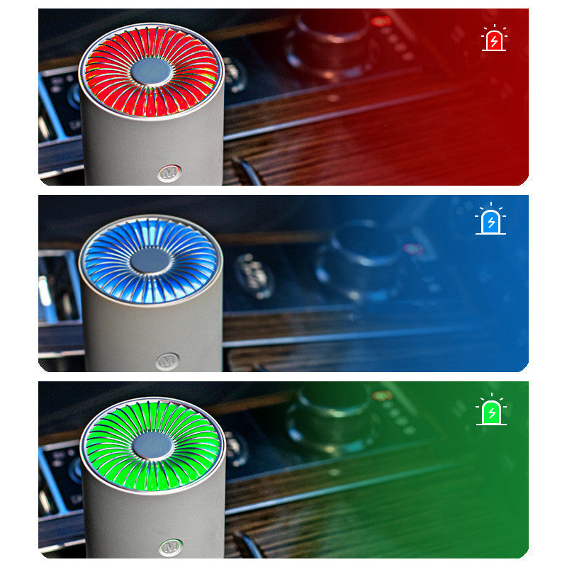 Intelligent Vehicle Air Purifier For Removing Formaldehyde And Eliminating Odor Anion
