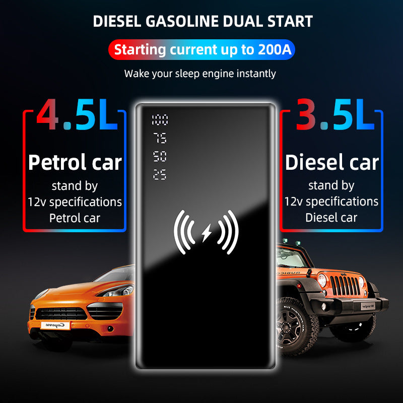 Version Of Wireless Charging Car Emergency Power Supply