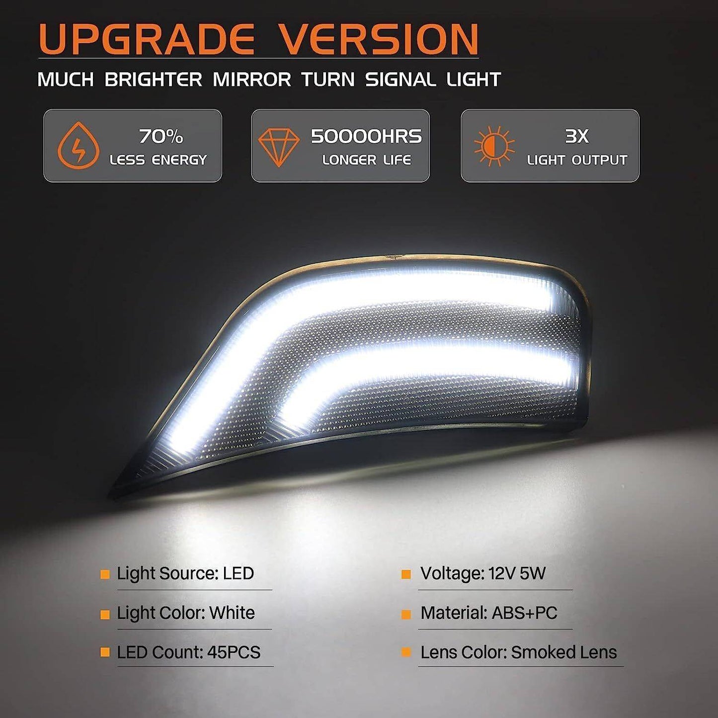 White Side Marker Lights For 2021-up Cadillac Escalade Chevy Suburban GMC Yukon