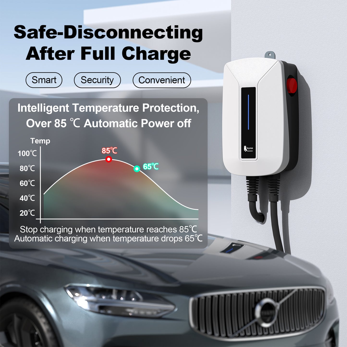 7KW Universal Fast Charging Gun New Energy Vehicle Charging Pile