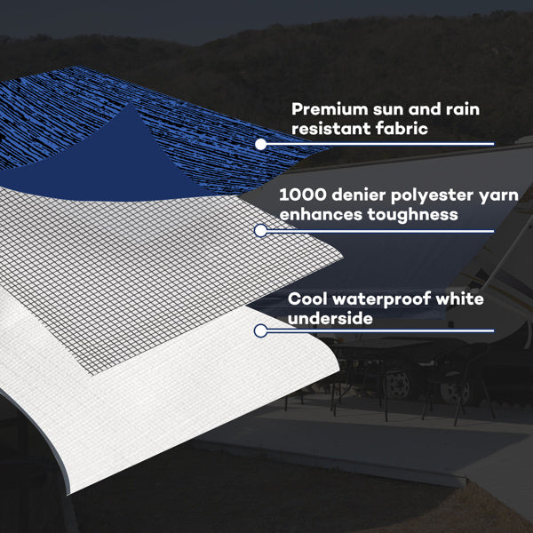 16 Foot Navy Blue And White Gradient Canopy, PVC RV Sunshade Canopy Fabric