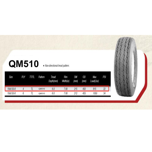 G33003354 ZY 18x8.50-8 4PR 4LUG QM510X2 White Rim Wheels MP