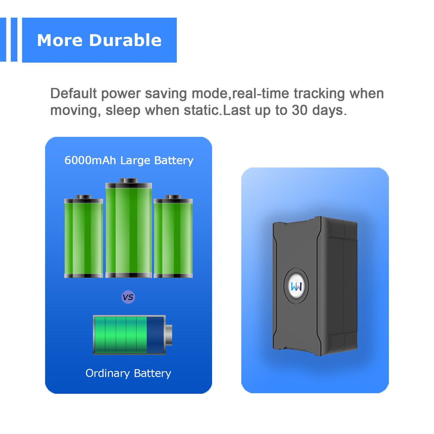 GPS Tracker 10S Mises à jour instantanées Suivi en temps réel Carte SIM incluse