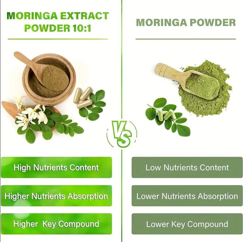 Moringa Capsules, Pura Moringa Leaf Energy, Metabolism & Immune Support, Healthcare Supplement & Vitamins 60pcs Dietary Supplement Capsules