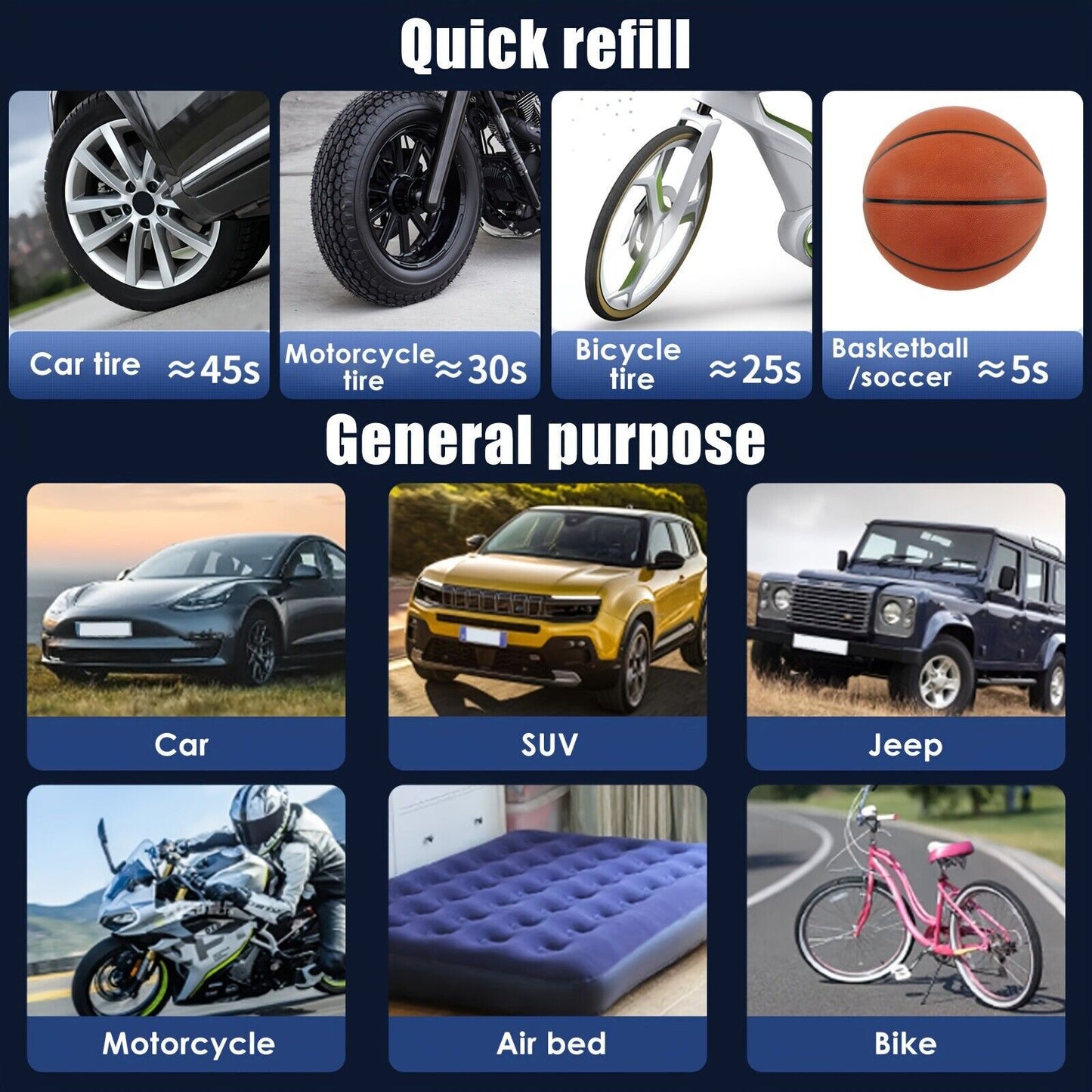 Cordless Digital Car Tyre Inflator USB Rechargeable Tire Air Compressor