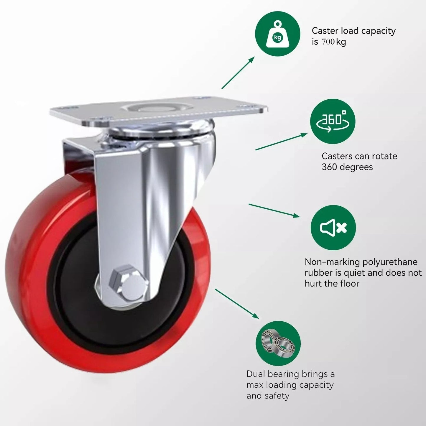 4x 100mm 700KG Heavy Duty Large Rubber Swivel Castor Wheels For Furniture - UK