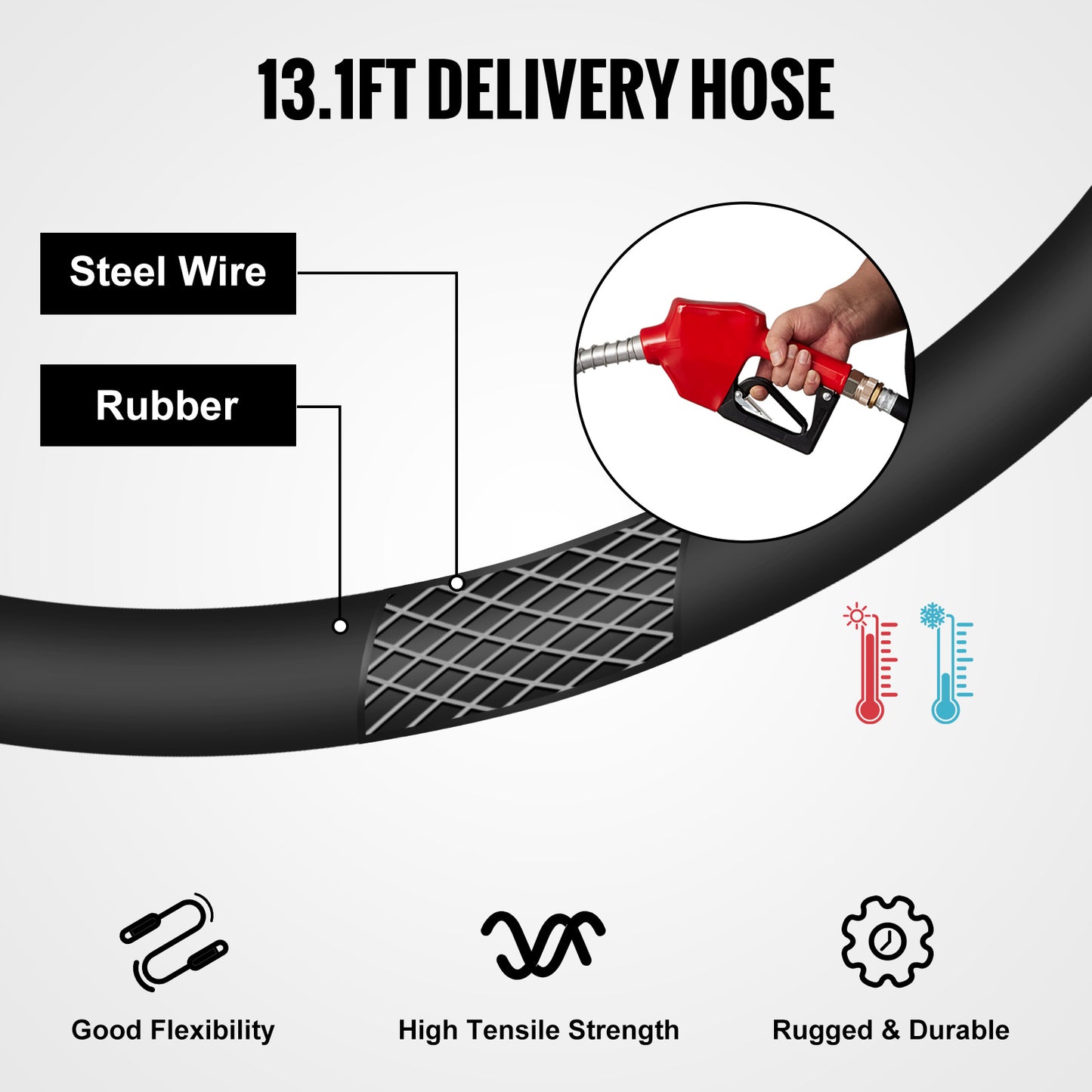 VEVOR Portable Diesel Tank, 58 Gallon Capacity & 10 GPM Flow Rate, Diesel Fuel Tank With 12V Electric Transfer Pump And 13.1ft Rubber Hose, PE Diesel Transfer Tank For Easy Fuel Transportation, Black