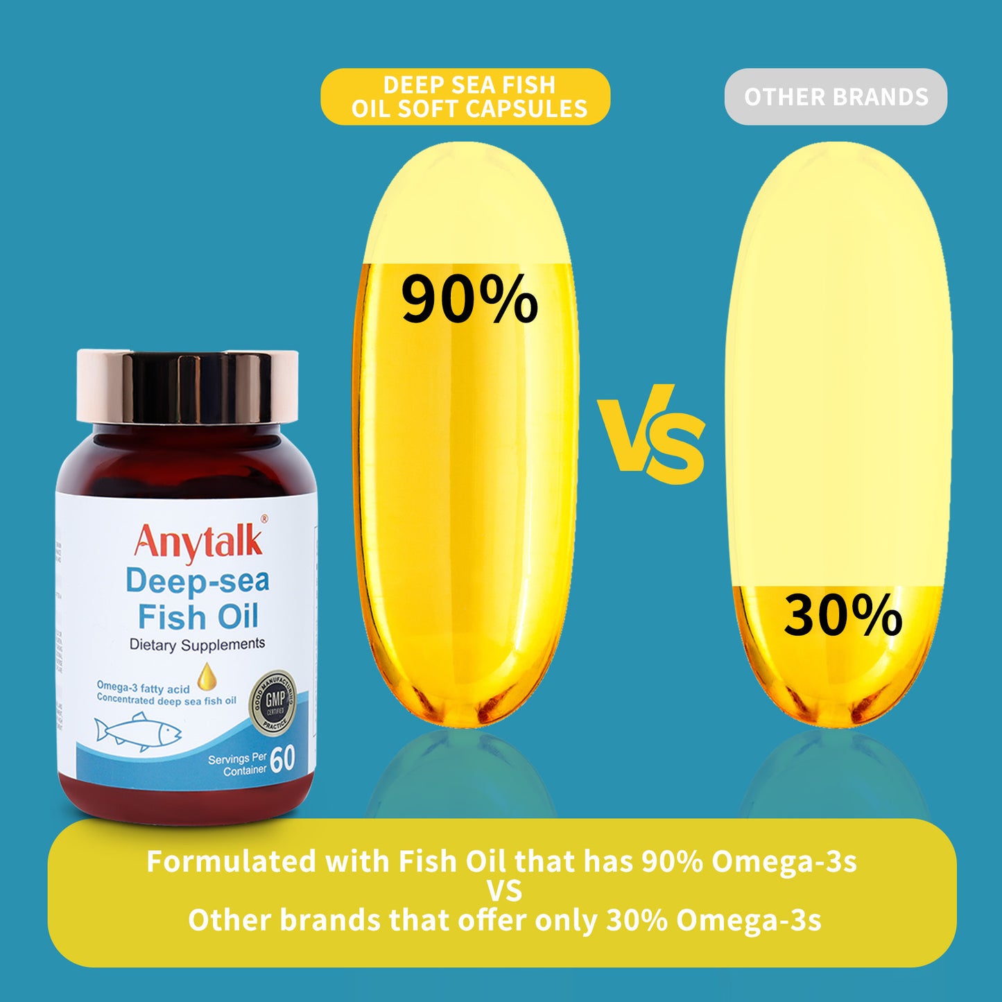 Deep Sea Fish Oil