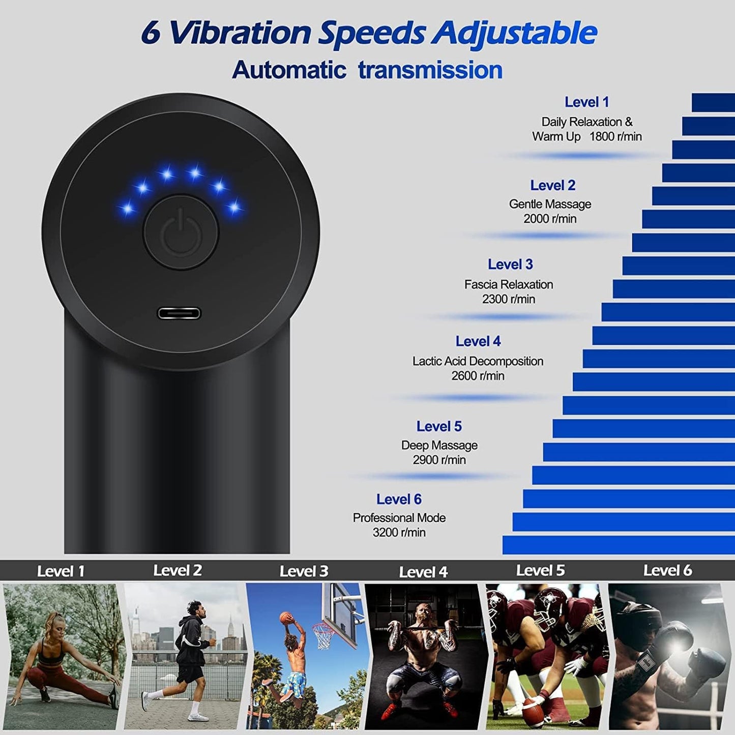 Massage Gun Mini, Muscle Massager Portable 35DB Ultra Quiet 6 Modes