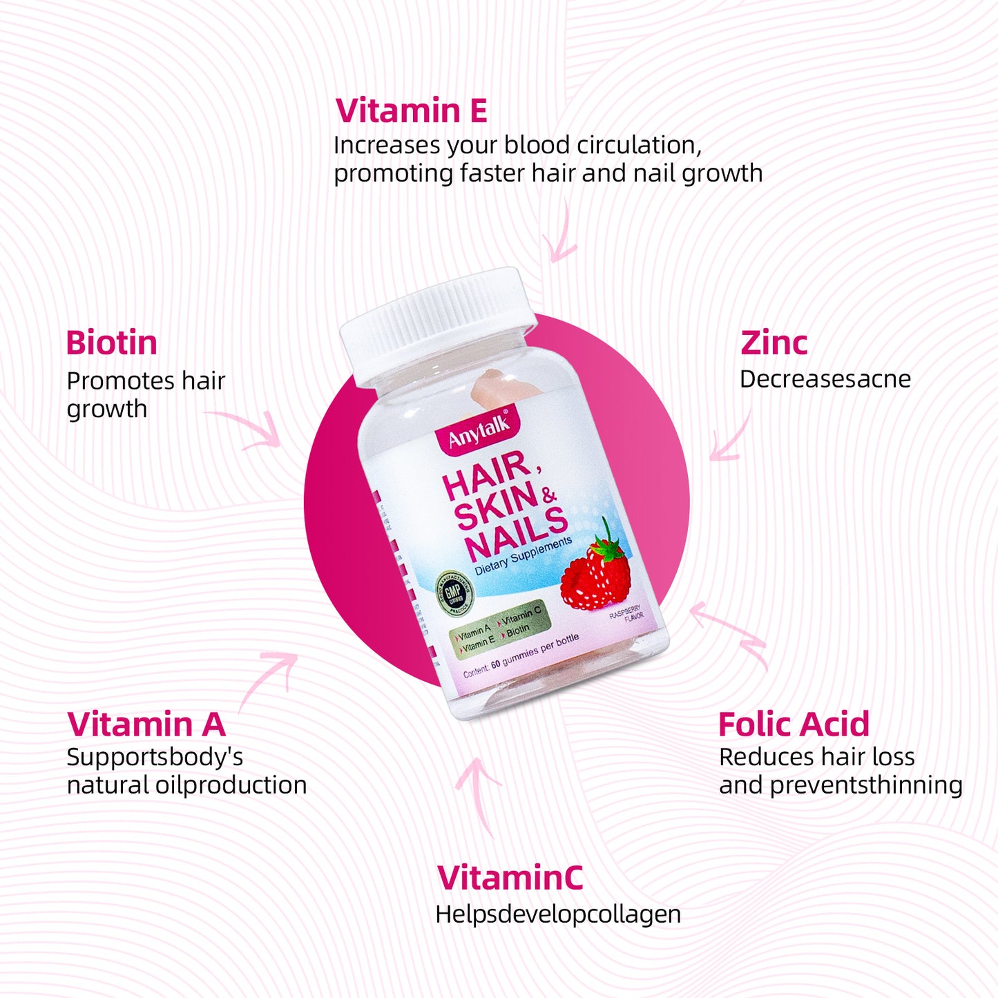 Hair, Skin, Nails, Gummies