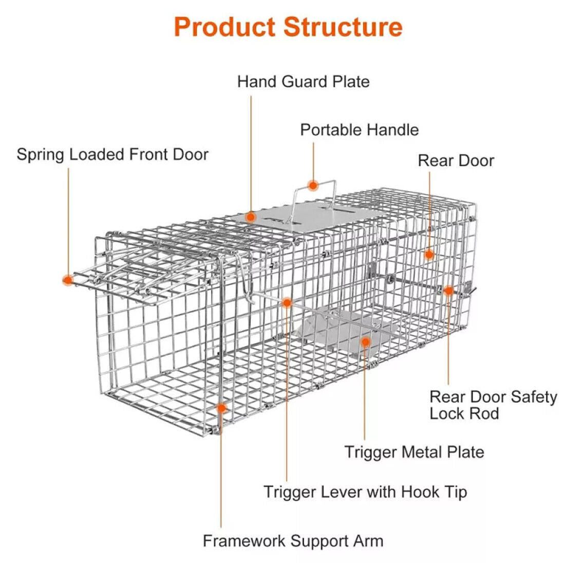 Live Animal Cage Trap Heavy Duty Folding Raccoon Traps Cat Trap Catch Release UK