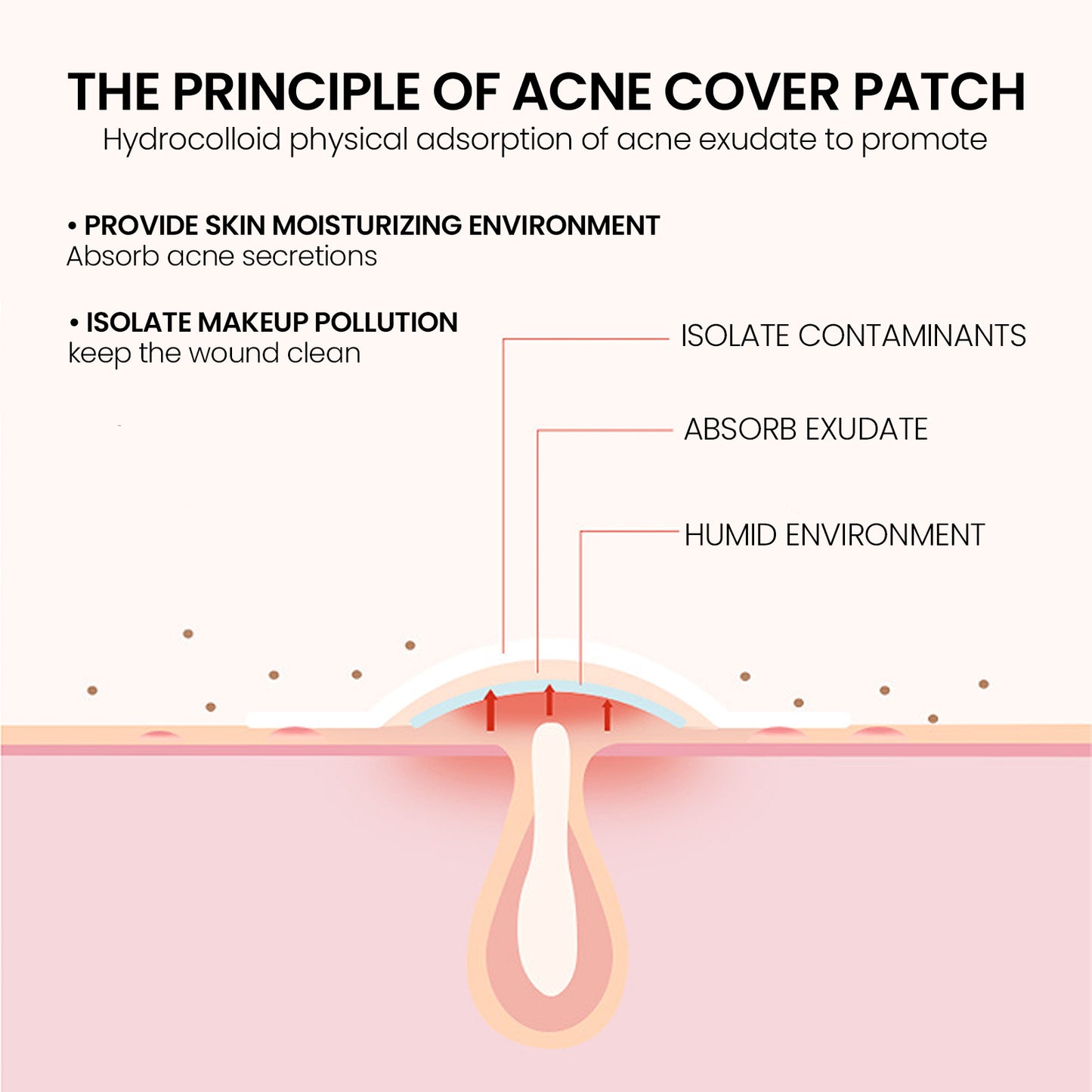 Pimple Patches,Pimple Patches For Face, Hydrocolloid Acne Patches, Cute Star Stickers Hydrocolloid Acne Pimple Patch For Covering Zits And Blemishes