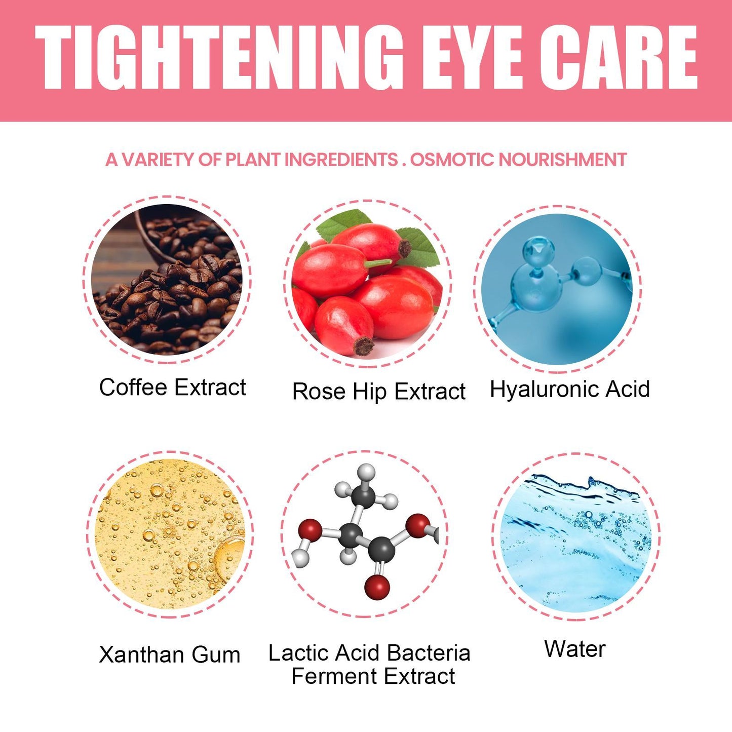 West&Month Rosehip Eye Cream Stick For Periocular Moisturization, Hydration, Fine Line Reduction, Dark Circle Mitigation, And Lifting And Firming The Eye Area
