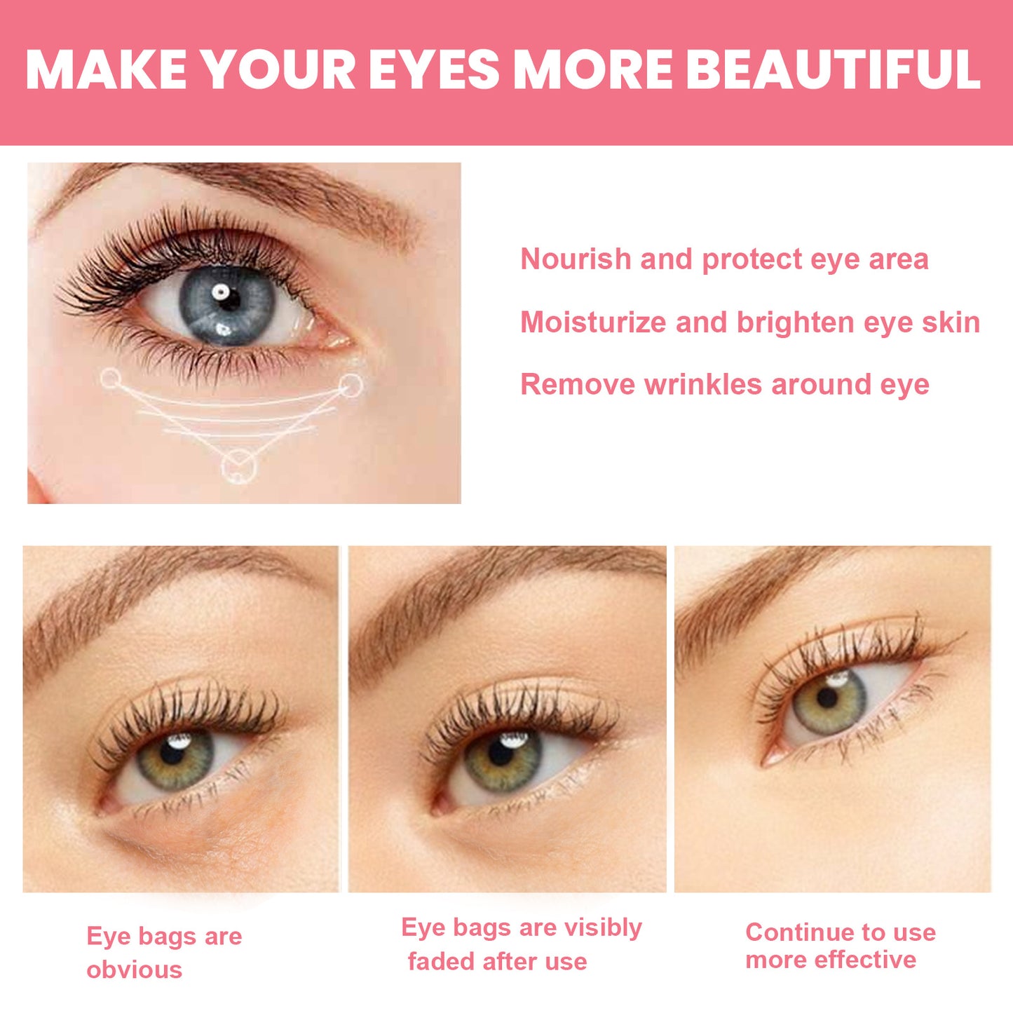 West&Month Rosehip Eye Cream Stick For Periocular Moisturization, Hydration, Fine Line Reduction, Dark Circle Mitigation, And Lifting And Firming The Eye Area