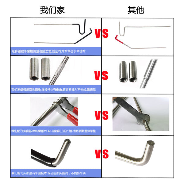 Stainless Steel Car Emergency Key Hook Tool Hook Handle Purple Warp 18 Piece Set Wedge Airbag Wrench Combination Tool