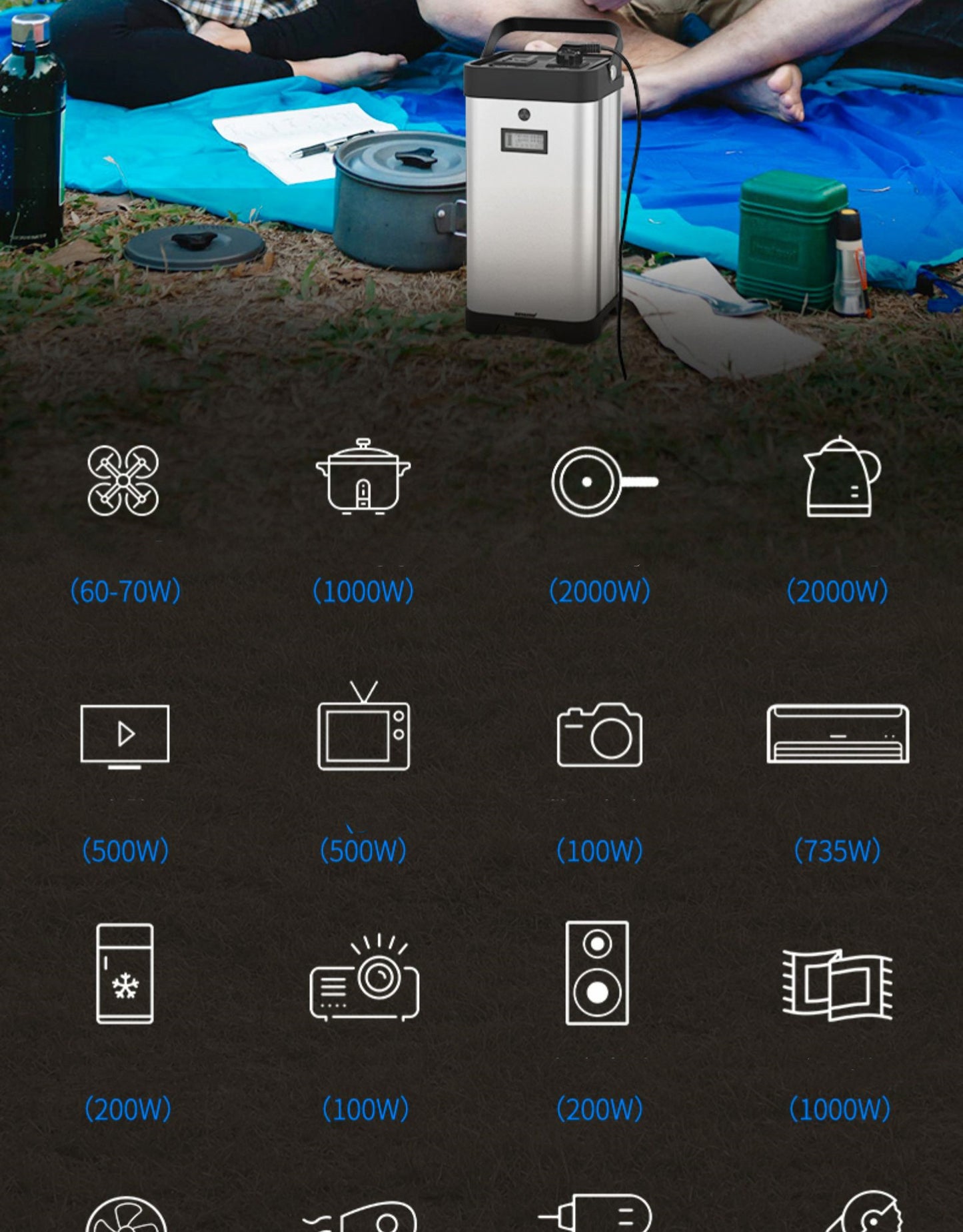 Dual-mode Portable 12V7000W Battery Power Converter