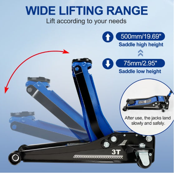 Low Profile Floor Jacks