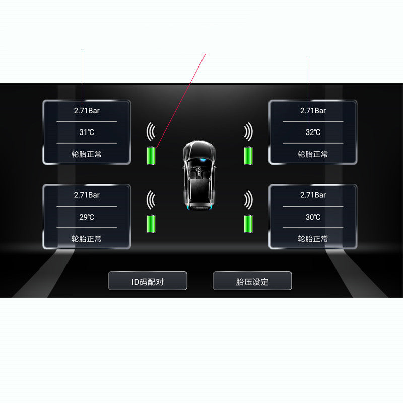 Intelligent Display Of Real Time Tire Pressure Monitor For Car And Machine